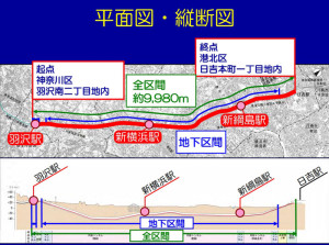 約2000億円を投じて日吉～羽沢間の地下鉄新線を建設する（横浜市資料より）