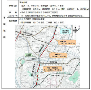 横浜市は2008年に港北区内の綱島街道を拡幅する具体的な計画を示していたが（市の資料より）