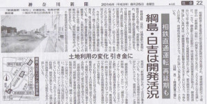 日吉と綱島での再開発が加速していることを伝える新聞記事（神奈川新聞2016年8月）