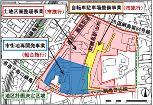 今回決定した都市計画は、ほとんどが地下の新綱島駅上部にかかっている（市の資料より）