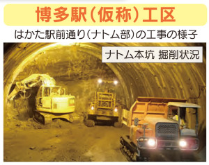 事故が起きた地下付近での工事の様子（福岡市交通局のパンフレットより）