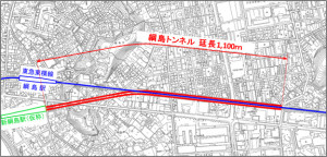 「神奈川東部方面線」の公式ホームページより、綱島トンネルの位置図