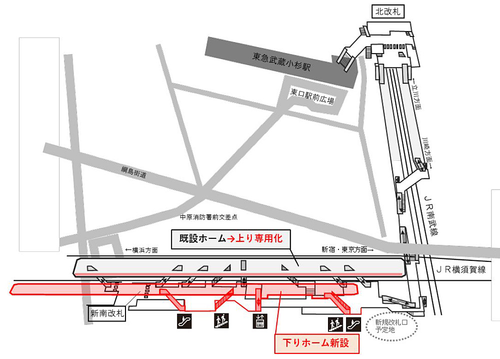 Jr武蔵小杉 横須賀線ホーム増設は 22年度末 東急駅と改札外乗換ルートも 横浜日吉新聞