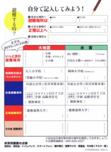 日吉町宮前自治会が発行した「我が家の防災マップ」に設けられた記入欄（右側）。大地震と水害では地域防災拠点が異なることなども記されている