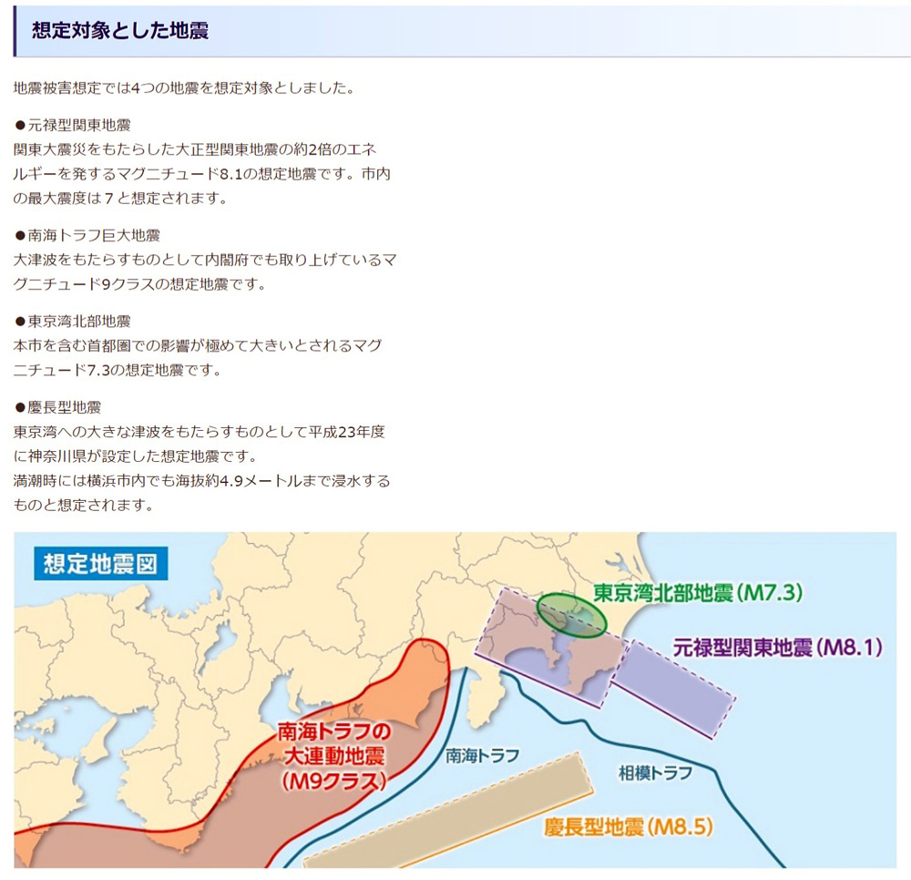 日吉 綱島 高田周辺の対策 確認したい 地震マップ と 液状化マップ 横浜日吉新聞
