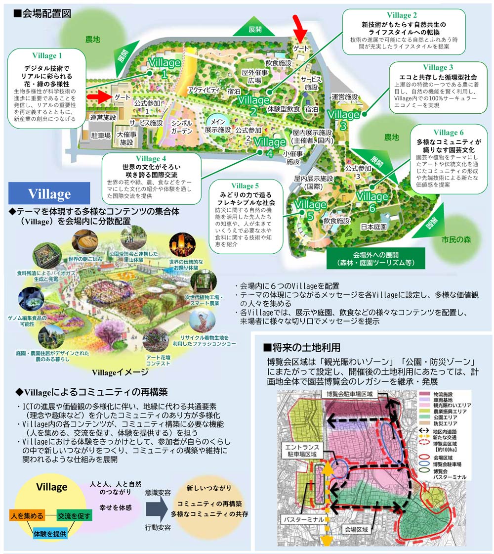 2年内に日吉 綱島の沿線化 27年の 国際園芸博 で公式サイト 横浜日吉新聞