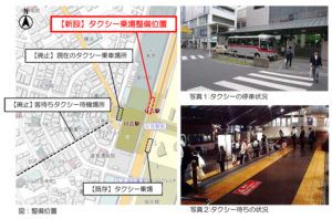 日吉駅西口側ロータリーのタクシー乗車場所は廃止されることになった（横浜市と港北区が地域に配布した資料より）