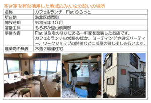 横浜市「空家の流通・活用マニュアル」では、師岡町の「ふらっと」が空き家活用の事例として紹介されている