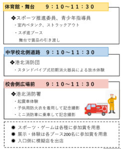 「体育館・舞台」や周辺エリアで行われるイベント(主催者提供)
