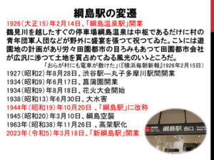 1926（大正15）年2月の綱島駅開業時に新聞で報じられた内容と、これまでの出来事