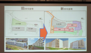 スライド上で詳しいこれまでの経緯や新建築の概要、工事の進捗状況が説明された